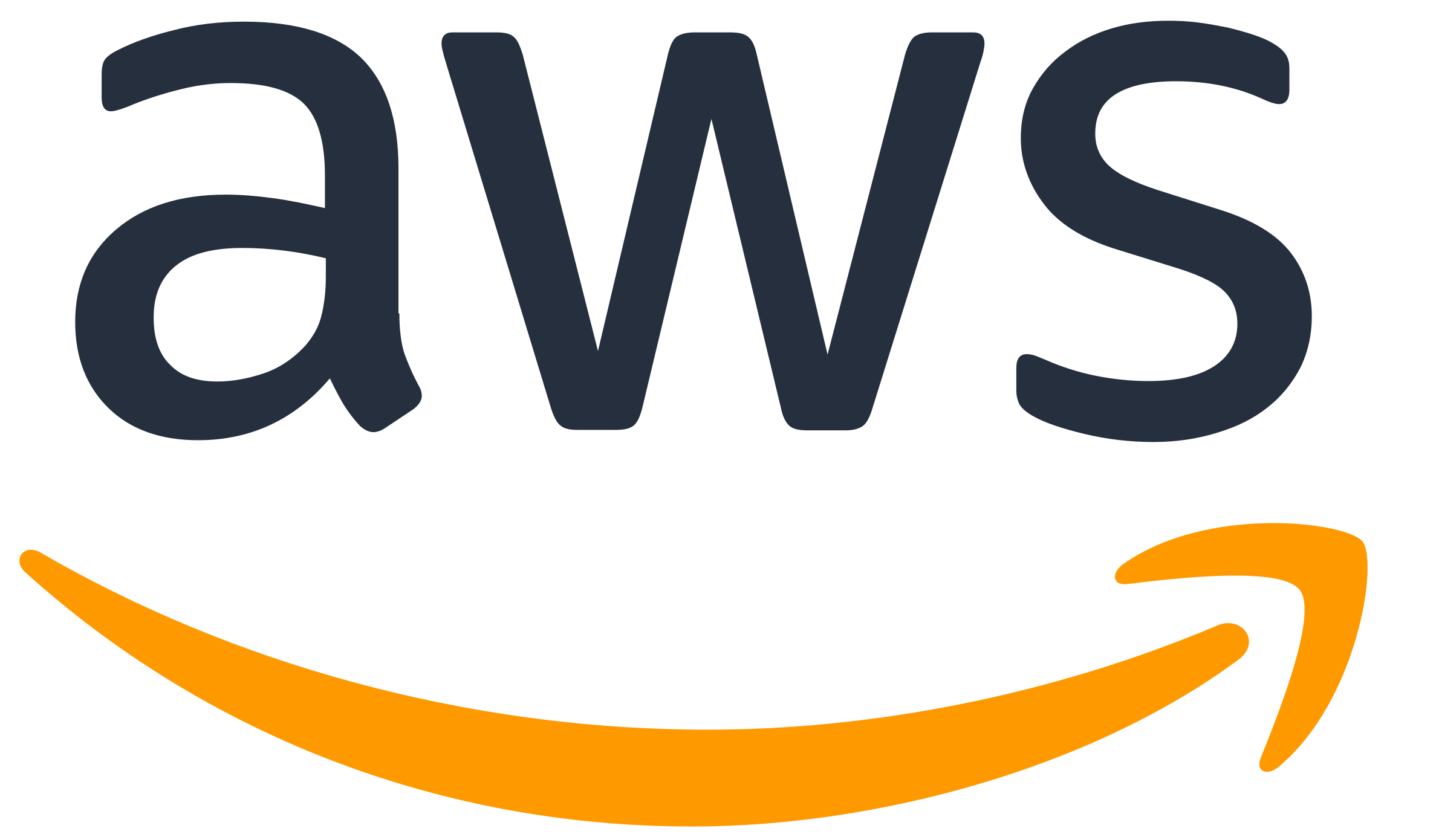 AWS Logo